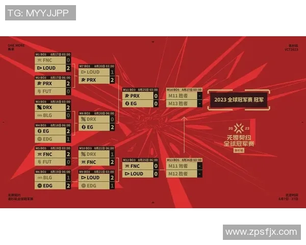 赛后分析：BLG与EDG灵活战术对决的深度剖析与启示